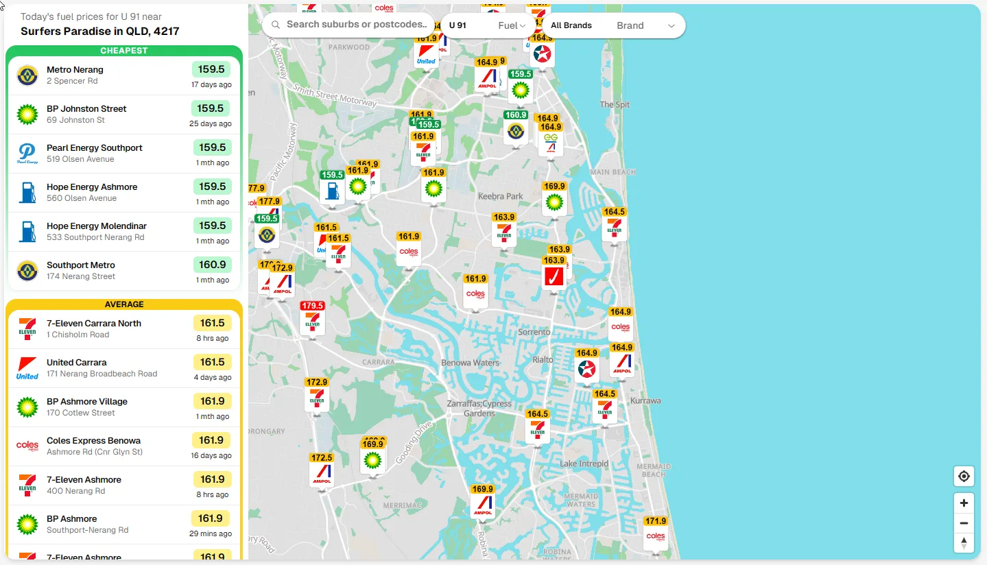 Australian Fuel Prices Overview